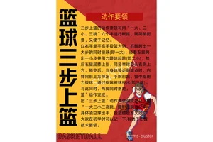  职业篮球运动员常用的放松方法有哪些？深入解析与最佳策略推荐