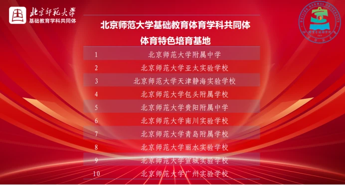 篮球训练营中试训的表现评估方法_1